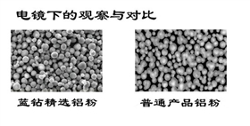 鋁粉對比.jpg