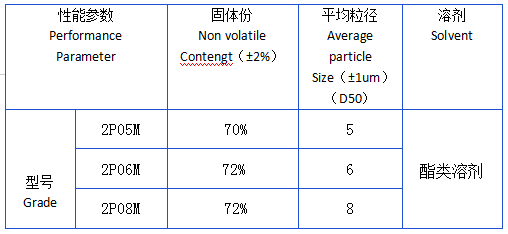 銀箭印刷專(zhuān)用低價(jià)低味鋁銀漿技術(shù)參數