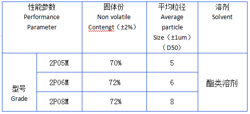 印刷專(zhuān)用低價(jià)低味鋁銀漿參數.png