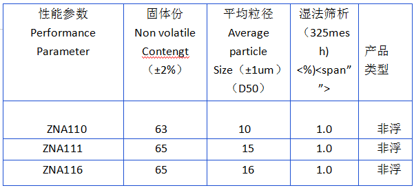 集裝箱參數.png