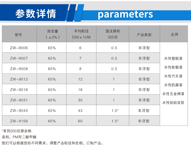 無(wú)機硅包覆型鋁銀漿