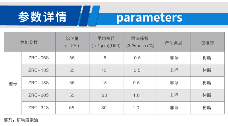 樹(shù)脂包覆（新）_02.jpg